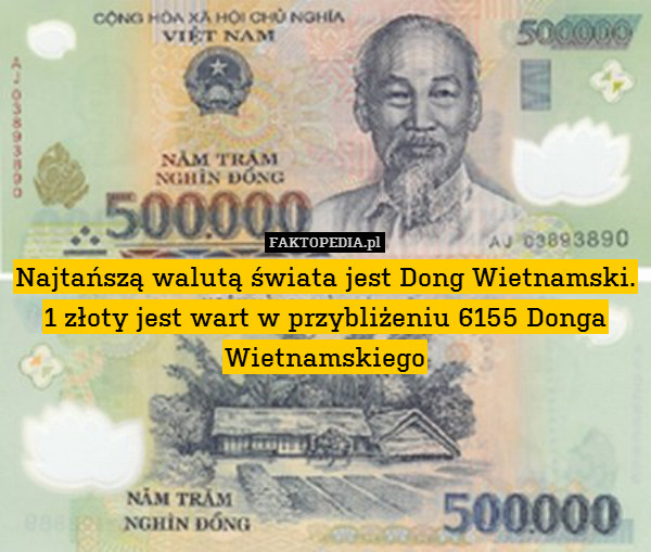 Najtańszą walutą świata jest Dong Wietnamski. 1 złoty jest wart w przybliżeniu 6155 Donga Wietnamskiego 