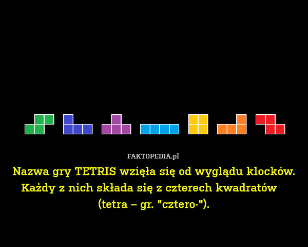Nazwa gry TETRIS wzięła się od wyglądu klocków. Każdy z nich składa się z czterech kwadratów    (tetra – gr. "cztero-"). 