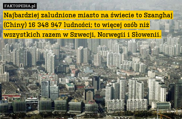 Najbardziej zaludnione miasto na świecie to Szanghaj (Chiny) 16 348 947 ludności; to więcej osób niż wszystkich razem w Szwecji, Norwegii i Słowenii. 