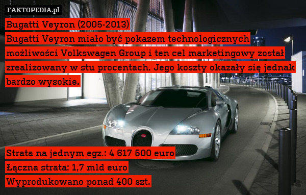 Bugatti Veyron (2005-2013)
Bugatti Veyron miało być pokazem technologicznych możliwości Volkswagen Group i ten cel marketingowy został zrealizowany w stu procentach. Jego koszty okazały się jednak bardzo wysokie.




Strata na jednym egz.: 4 617 500 euro
Łączna strata: 1,7 mld euro
Wyprodukowano ponad 400 szt. 