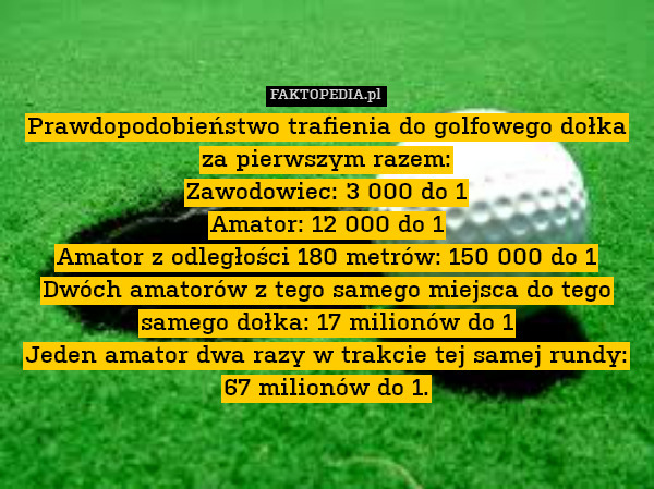 Prawdopodobieństwo trafienia do golfowego dołka za pierwszym razem:
Zawodowiec: 3 000 do 1
Amator: 12 000 do 1
Amator z odległości 180 metrów: 150 000 do 1
Dwóch amatorów z tego samego miejsca do tego samego dołka: 17 milionów do 1
Jeden amator dwa razy w trakcie tej samej rundy: 67 milionów do 1. 