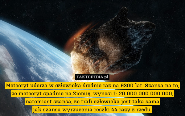 Meteoryt uderza w człowieka średnio raz na 9300 lat. Szansa na to, że meteoryt spadnie na Ziemię, wynosi 1: 20 000 000 000 000, natomiast szansa, że trafi człowieka jest taka sama
jak szansa wyrzucenia reszki 44 razy z rzędu. 