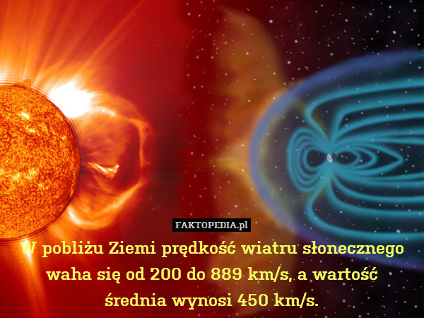 W pobliżu Ziemi prędkość wiatru słonecznego waha się od 200 do 889 km/s, a wartość
średnia wynosi 450 km/s. 