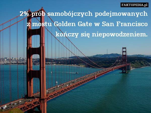 2% prób samobójczych podejmowanych
z mostu Golden Gate w San Francisco kończy się niepowodzeniem. 
