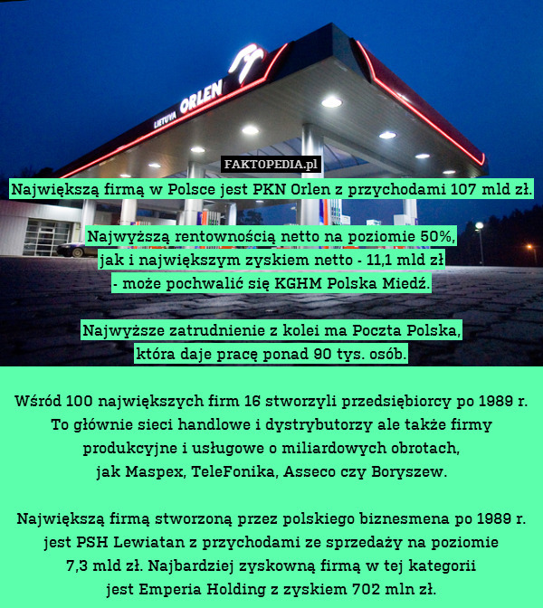 Największą firmą w Polsce jest PKN Orlen z przychodami 107 mld zł.
 
Najwyższą rentownością netto na poziomie 50%,
jak i największym zyskiem netto - 11,1 mld zł
- może pochwalić się KGHM Polska Miedź.
 
Najwyższe zatrudnienie z kolei ma Poczta Polska,
która daje pracę ponad 90 tys. osób.
 
Wśród 100 największych firm 16 stworzyli przedsiębiorcy po 1989 r. To głównie sieci handlowe i dystrybutorzy ale także firmy produkcyjne i usługowe o miliardowych obrotach,
jak Maspex, TeleFonika, Asseco czy Boryszew.
 
Największą firmą stworzoną przez polskiego biznesmena po 1989 r. jest PSH Lewiatan z przychodami ze sprzedaży na poziomie
7,3 mld zł. Najbardziej zyskowną firmą w tej kategorii
jest Emperia Holding z zyskiem 702 mln zł. 