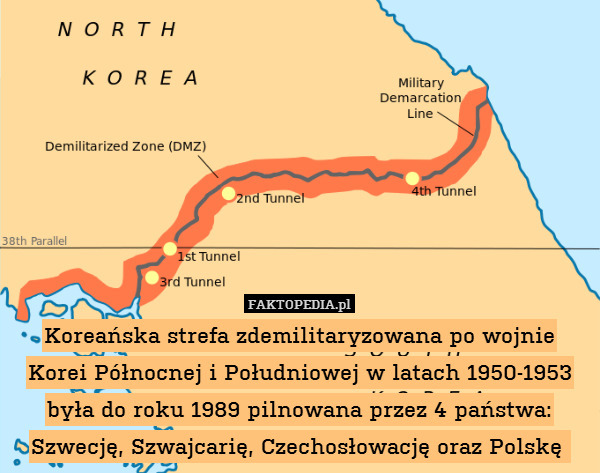 Koreańska strefa zdemilitaryzowana po wojnie Korei Północnej i Południowej w latach 1950-1953 była do roku 1989 pilnowana przez 4 państwa: Szwecję, Szwajcarię, Czechosłowację oraz Polskę 