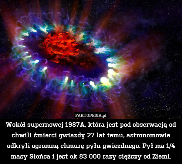 Wokół supernowej 1987A, która jest pod obserwacją od chwili śmierci gwiazdy 27 lat temu, astronomowie odkryli ogromną chmurę pyłu gwiezdnego. Pył ma 1/4 masy Słońca i jest ok 83 000 razy cięższy od Ziemi. 