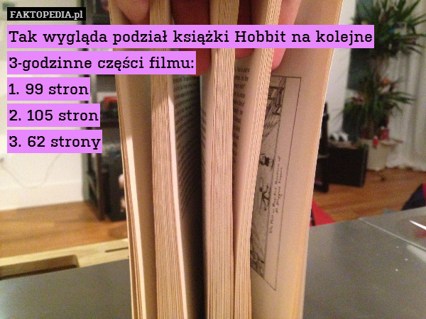 Tak wygląda podział książki Hobbit na kolejne 3-godzinne części filmu:
1. 99 stron
2. 105 stron
3. 62 strony 