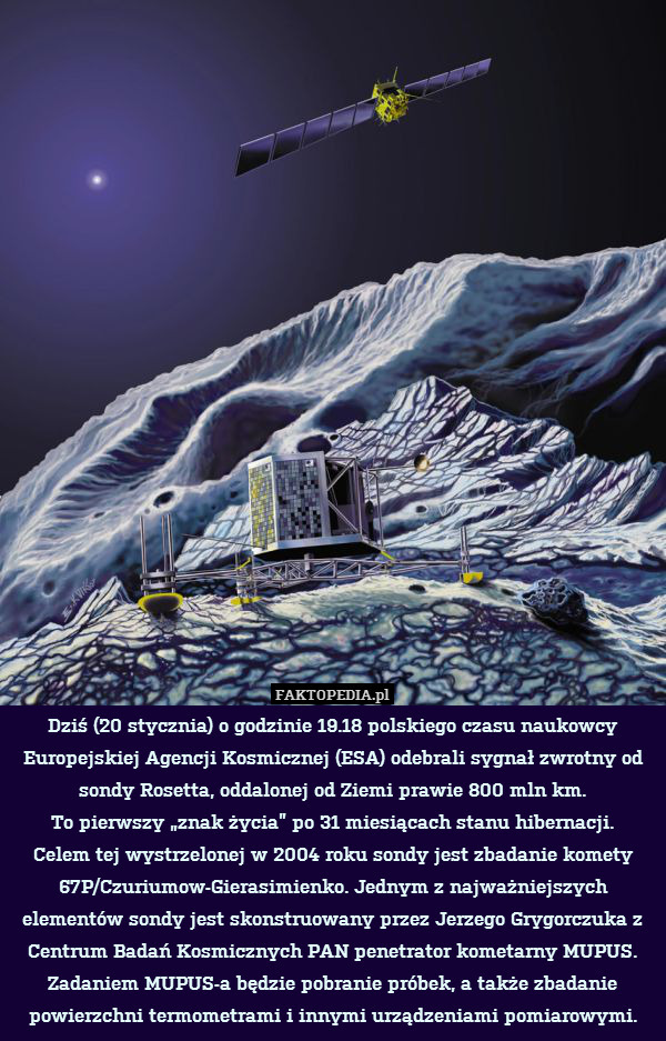 Dziś (20 stycznia) o godzinie 19.18 polskiego czasu naukowcy Europejskiej Agencji Kosmicznej (ESA) odebrali sygnał zwrotny od sondy Rosetta, oddalonej od Ziemi prawie 800 mln km.
To pierwszy „znak życia” po 31 miesiącach stanu hibernacji.
Celem tej wystrzelonej w 2004 roku sondy jest zbadanie komety 67P/Czuriumow-Gierasimienko. Jednym z najważniejszych elementów sondy jest skonstruowany przez Jerzego Grygorczuka z Centrum Badań Kosmicznych PAN penetrator kometarny MUPUS. Zadaniem MUPUS-a będzie pobranie próbek, a także zbadanie powierzchni termometrami i innymi urządzeniami pomiarowymi. 