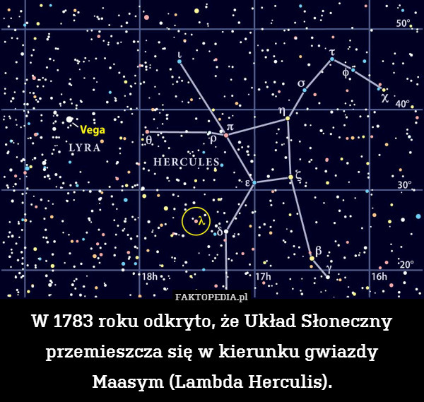 W 1783 roku odkryto, że Układ Słoneczny przemieszcza się w kierunku gwiazdy Maasym (Lambda Herculis). 
