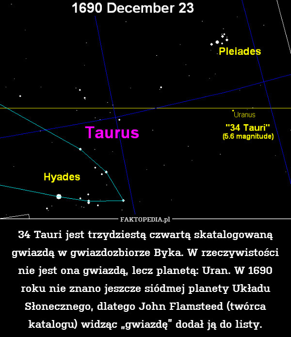 34 Tauri jest trzydziestą czwartą skatalogowaną gwiazdą w gwiazdozbiorze Byka. W rzeczywistości nie jest ona gwiazdą, lecz planetą: Uran. W 1690 roku nie znano jeszcze siódmej planety Układu Słonecznego, dlatego John Flamsteed (twórca katalogu) widząc „gwiazdę” dodał ją do listy. 