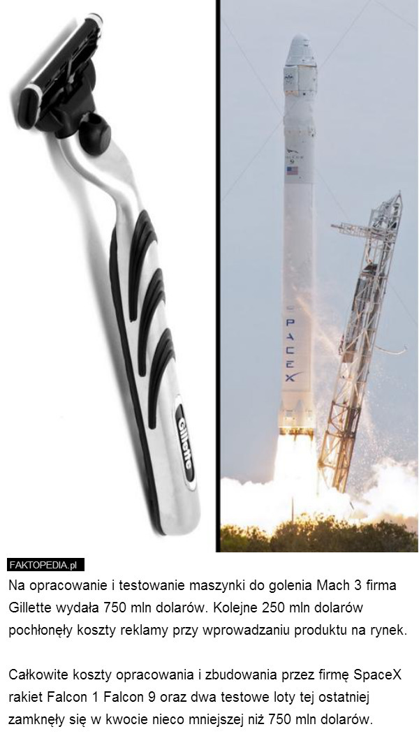 Na opracowanie i testowanie maszynki do golenia Mach 3 firma Gillette wydała 750 mln dolarów. Kolejne 250 mln dolarów pochłonęły koszty reklamy przy wprowadzaniu produktu na rynek.

Całkowite koszty opracowania i zbudowania przez firmę SpaceX rakiet Falcon 1 Falcon 9 oraz dwa testowe loty tej ostatniej zamknęły się w kwocie nieco mniejszej niż 750 mln dolarów. 