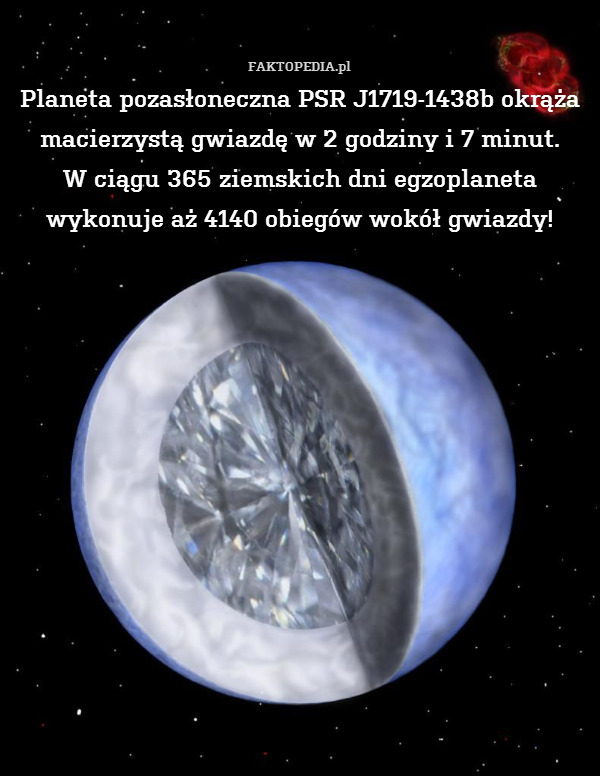 Planeta pozasłoneczna PSR J1719-1438b okrąża macierzystą gwiazdę w 2 godziny i 7 minut.
W ciągu 365 ziemskich dni egzoplaneta wykonuje aż 4140 obiegów wokół gwiazdy! 