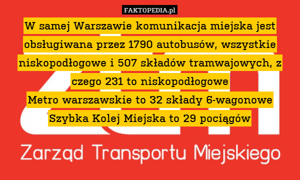 W samej Warszawie komunikacja miejska jest obsługiwana przez 1790 autobusów, wszystkie niskopodłogowe i 507 składów tramwajowych, z czego 231 to niskopodłogowe
Metro warszawskie to 32 składy 6-wagonowe
Szybka Kolej Miejska to 29 pociągów 