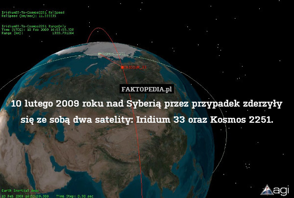 10 lutego 2009 roku nad Syberią przez przypadek zderzyły się ze sobą dwa satelity: Iridium 33 oraz Kosmos 2251. 