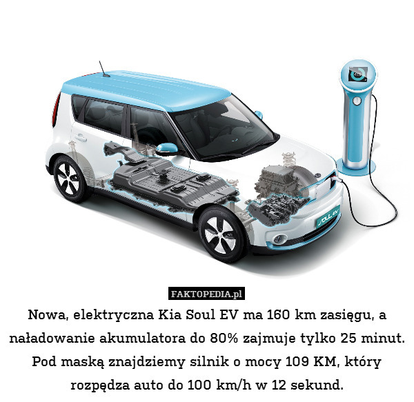 Nowa, elektryczna Kia Soul EV ma 160 km zasięgu, a naładowanie akumulatora do 80% zajmuje tylko 25 minut. Pod maską znajdziemy silnik o mocy 109 KM, który rozpędza auto do 100 km/h w 12 sekund. 