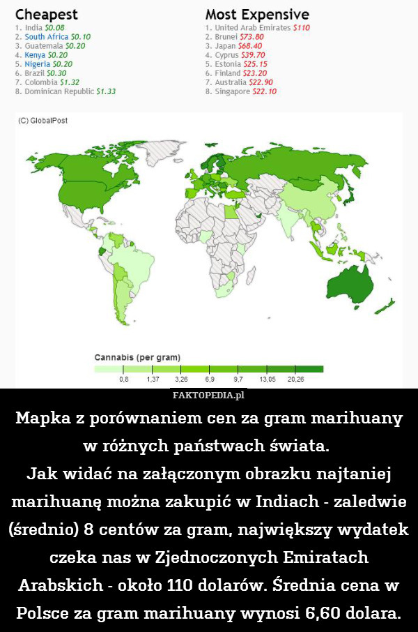Mapka z porównaniem cen za gram marihuany w różnych państwach świata. 
Jak widać na załączonym obrazku najtaniej marihuanę można zakupić w Indiach - zaledwie (średnio) 8 centów za gram, największy wydatek czeka nas w Zjednoczonych Emiratach Arabskich - około 110 dolarów. Średnia cena w Polsce za gram marihuany wynosi 6,60 dolara. 