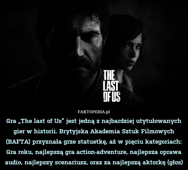 Gra „The last of Us” jest jedną z najbardziej utytułowanych gier w historii. Brytyjska Akademia Sztuk Filmowych (BAFTA) przyznała grze statuetkę, aż w pięciu kategoriach: Gra roku, najlepszą gra action-adventure, najlepsza oprawa audio, najlepszy scenariusz, oraz za najlepszą aktorkę (głos) 