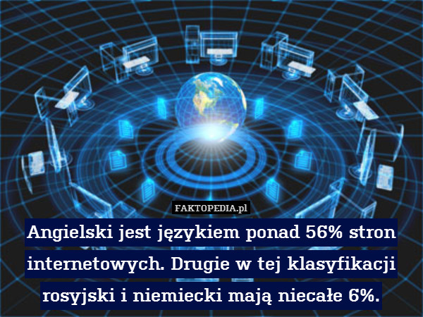 Angielski jest językiem ponad 56% stron internetowych. Drugie w tej klasyfikacji rosyjski i niemiecki mają niecałe 6%. 