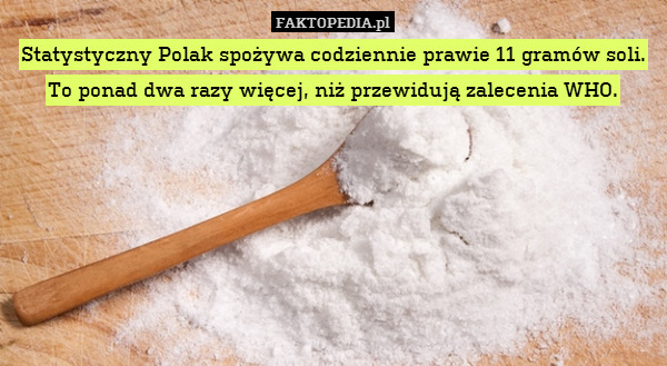 Statystyczny Polak spożywa codziennie prawie 11 gramów soli. To ponad dwa razy więcej, niż przewidują zalecenia WHO. 