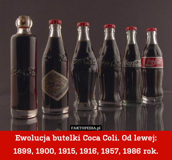 Ewolucja butelki Coca Coli. Od lewej:
1899, 1900, 1915, 1916, 1957, 1986 rok. 
