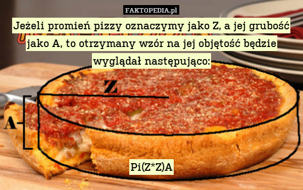Jeżeli promień pizzy oznaczymy jako Z, a jej grubość jako A, to otrzymany wzór na jej objętość będzie wyglądał następująco:





Pi(Z*Z)A 