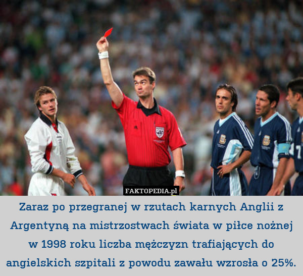 Zaraz po przegranej w rzutach karnych Anglii z Argentyną na mistrzostwach świata w piłce nożnej w 1998 roku liczba mężczyzn trafiających do angielskich szpitali z powodu zawału wzrosła o 25%. 