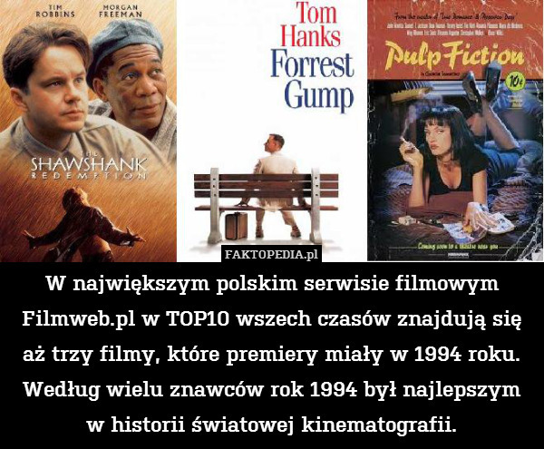 W największym polskim serwisie filmowym Filmweb.pl w TOP10 wszech czasów znajdują się aż trzy filmy, które premiery miały w 1994 roku. Według wielu znawców rok 1994 był najlepszym
w historii światowej kinematografii. 