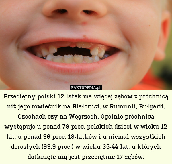 Przeciętny polski 12-latek ma więcej zębów z próchnicą niż jego rówieśnik na Białorusi, w Rumunii, Bułgarii, Czechach czy na Węgrzech. Ogólnie próchnica występuje u ponad 79 proc. polskich dzieci w wieku 12 lat, u ponad 96 proc. 18-latków i u niemal wszystkich dorosłych (99,9 proc.) w wieku 35-44 lat, u których dotknięte nią jest przeciętnie 17 zębów. 