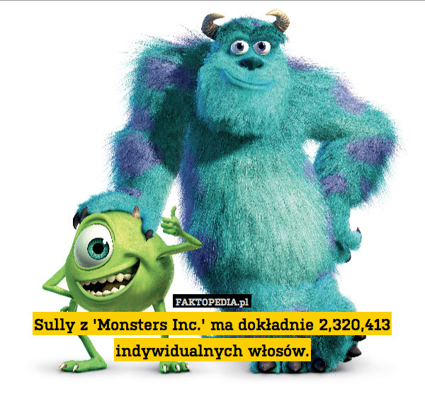 Sully z &apos;Monsters Inc.&apos; ma dokładnie 2,320,413 indywidualnych włosów. 