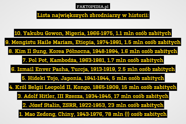 Lista największych zbrodniarzy w historii:

10. Yakubu Gowon, Nigeria, 1966-1975, 1.1 mln osób zabitych
9. Mengistu Haile Mariam, Etiopia, 1974-1991, 1.5 mln osób zabitych
8. Kim Il Sung, Korea Północna, 1948-1994, 1.6 mln osób zabitych
7. Pol Pot, Kambodża, 1963-1981, 1.7 mln osób zabitych
6. Ismail Enver Pasha, Turcja, 1913-1919, 2.5 mln osób zabitych
5. Hideki Tojo, Japonia, 1941-1944, 5 mln osób zabitych
4. Król Belgii Leopold II, Kongo, 1865-1909, 15 mln osób zabitych
3. Adolf Hitler, III Rzesza, 1934-1945, 17 mln osób zabitych
2. Józef Stalin, ZSRR, 1922-1953, 23 mln osób zabitych
1. Mao Zedong, Chiny, 1943-1976, 78 mln (!) osób zabitych 