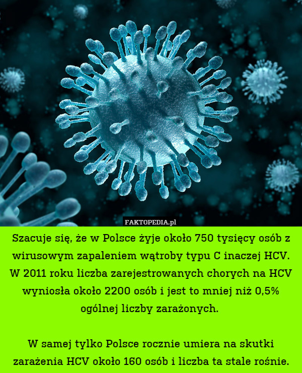 Szacuje się, że w Polsce żyje około 750 tysięcy osób z wirusowym zapaleniem wątroby typu C inaczej HCV.
W 2011 roku liczba zarejestrowanych chorych na HCV wyniosła około 2200 osób i jest to mniej niż 0,5% ogólnej liczby zarażonych. 

W samej tylko Polsce rocznie umiera na skutki zarażenia HCV około 160 osób i liczba ta stale rośnie. 