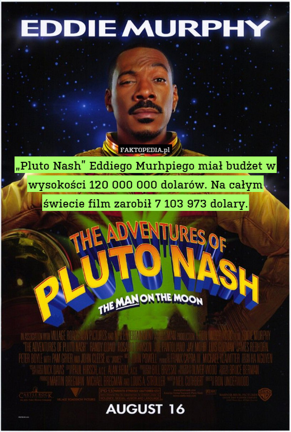 „Pluto Nash” Eddiego Murhpiego miał budżet w wysokości 120 000 000 dolarów. Na całym świecie film zarobił 7 103 973 dolary. 
