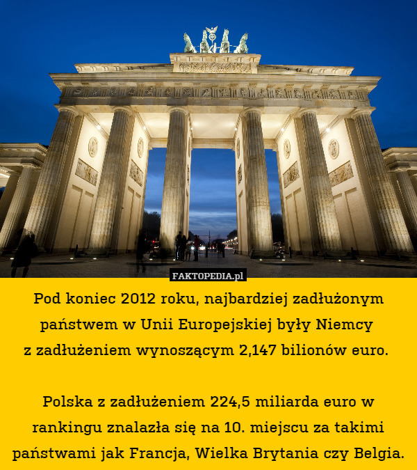 Pod koniec 2012 roku, najbardziej zadłużonym państwem w Unii Europejskiej były Niemcy 
z zadłużeniem wynoszącym 2,147 bilionów euro. 

Polska z zadłużeniem 224,5 miliarda euro w rankingu znalazła się na 10. miejscu za takimi państwami jak Francja, Wielka Brytania czy Belgia. 