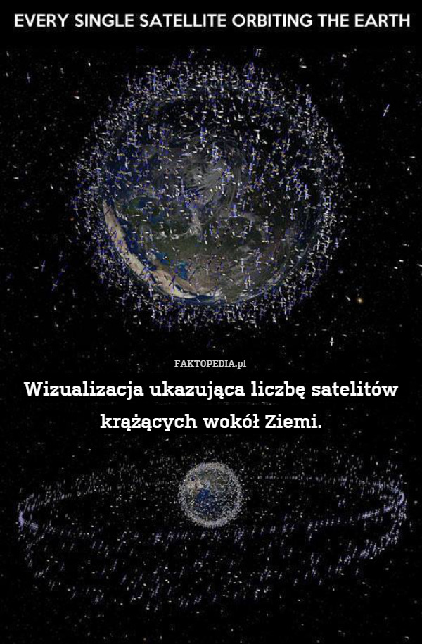 Wizualizacja ukazująca liczbę satelitów krążących wokół Ziemi. 