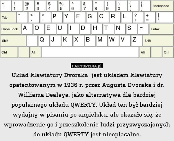 Układ klawiatury Dvoraka  jest układem klawiatury opatentowanym w 1936 r. przez Augusta Dvoraka i dr. Williama Dealeya, jako alternatywa dla bardziej popularnego układu QWERTY. Układ ten był bardziej wydajny w pisaniu po angielsku, ale okazało się, że wprowadzenie go i przeszkolenie ludzi przyzwyczajonych do układu QWERTY jest nieopłacalne. 