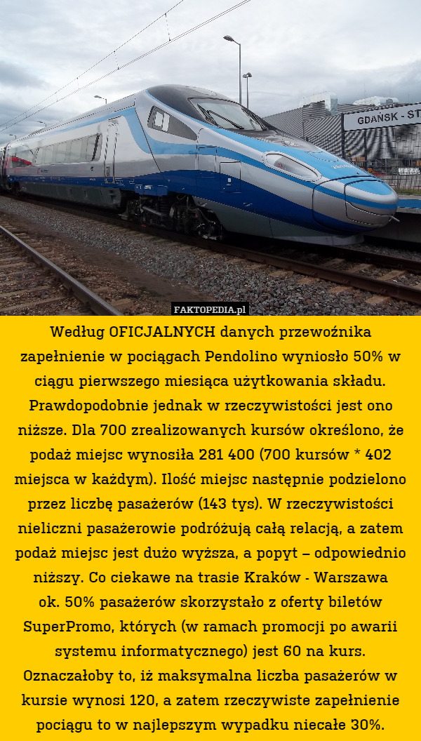 Według OFICJALNYCH danych przewoźnika zapełnienie w pociągach Pendolino wyniosło 50% w ciągu pierwszego miesiąca użytkowania składu. Prawdopodobnie jednak w rzeczywistości jest ono niższe. Dla 700 zrealizowanych kursów określono, że podaż miejsc wynosiła 281 400 (700 kursów * 402 miejsca w każdym). Ilość miejsc następnie podzielono przez liczbę pasażerów (143 tys). W rzeczywistości nieliczni pasażerowie podróżują całą relacją, a zatem podaż miejsc jest dużo wyższa, a popyt – odpowiednio niższy. Co ciekawe na trasie Kraków - Warszawa
ok. 50% pasażerów skorzystało z oferty biletów SuperPromo, których (w ramach promocji po awarii systemu informatycznego) jest 60 na kurs. Oznaczałoby to, iż maksymalna liczba pasażerów w kursie wynosi 120, a zatem rzeczywiste zapełnienie pociągu to w najlepszym wypadku niecałe 30%. 
