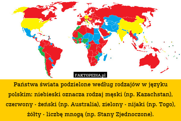 Państwa świata podzielone według rodzajów w języku polskim: niebieski oznacza rodzaj męski (np. Kazachstan), czerwony - żeński (np. Australia), zielony - nijaki (np. Togo), żółty - liczbę mnogą (np. Stany Zjednoczone). 