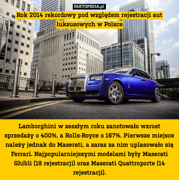 Rok 2014 rekordowy pod względem rejestracji aut luksusowych w Polsce










Lamborghini w zeszłym roku zanotowało wzrost sprzedaży o 400%, a Rolls-Royce o 167%. Pierwsze miejsce należy jednak do Maserati, a zaraz za nim uplasowało się Ferrari. Najpopularniejszymi modelami były Maserati Ghibli (19 rejestracji) oraz Maserati Quattroporte (14 rejestracji). 