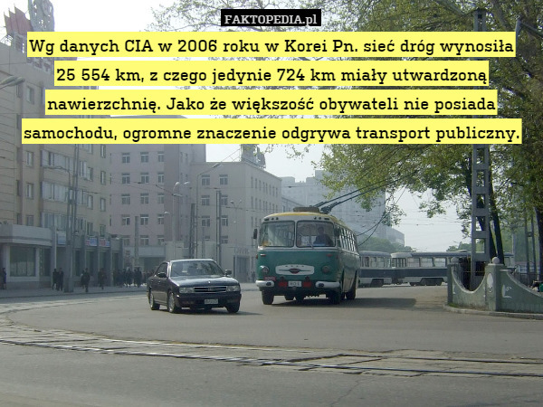 Wg danych CIA w 2006 roku w Korei Pn. sieć dróg wynosiła
25 554 km, z czego jedynie 724 km miały utwardzoną nawierzchnię. Jako że większość obywateli nie posiada samochodu, ogromne znaczenie odgrywa transport publiczny. 