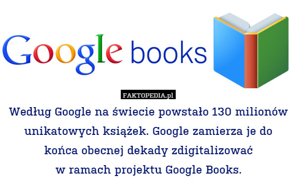 Według Google na świecie powstało 130 milionów unikatowych książek. Google zamierza je do końca obecnej dekady zdigitalizować
w ramach projektu Google Books. 