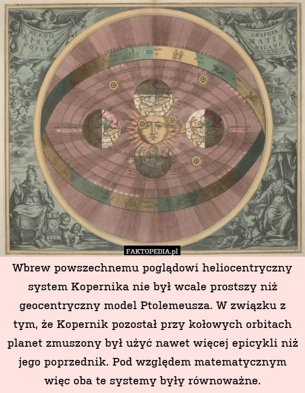 Wbrew powszechnemu poglądowi heliocentryczny system Kopernika nie był wcale prostszy niż geocentryczny model Ptolemeusza. W związku z tym, że Kopernik pozostał przy kołowych orbitach planet zmuszony był użyć nawet więcej epicykli niż jego poprzednik. Pod względem matematycznym więc oba te systemy były równoważne. 