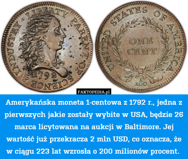 Amerykańska moneta 1-centowa z 1792 r., jedna z pierwszych jakie zostały wybite w USA, będzie 26 marca licytowana na aukcji w Baltimore. Jej wartość już przekracza 2 mln USD, co oznacza, że w ciągu 223 lat wzrosła o 200 milionów procent. 