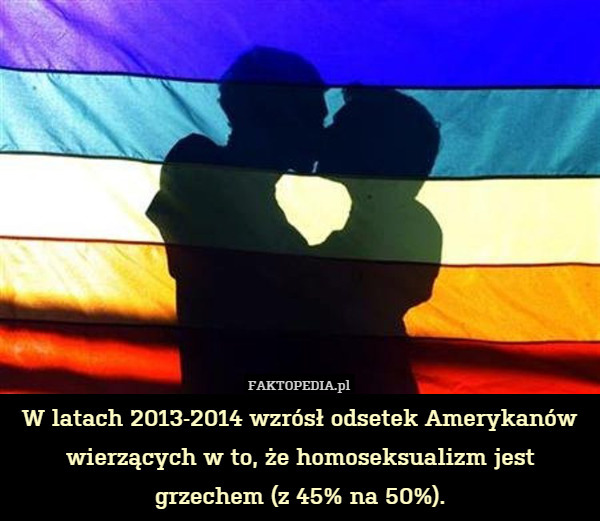 W latach 2013-2014 wzrósł odsetek Amerykanów wierzących w to, że homoseksualizm jest grzechem (z 45% na 50%). 