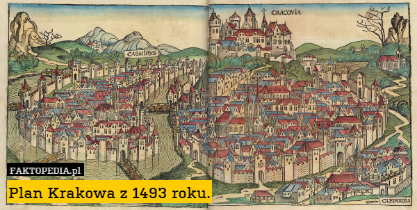 Plan Krakowa z 1493 roku. 