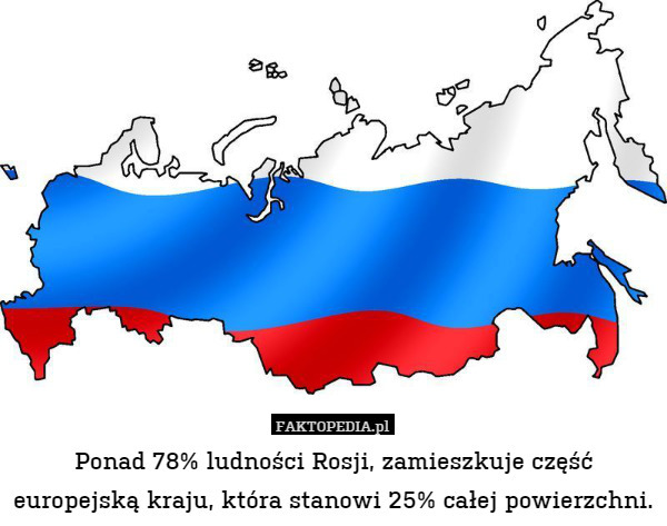 Ponad 78% ludności Rosji, zamieszkuje część europejską kraju, która stanowi 25% całej powierzchni. 