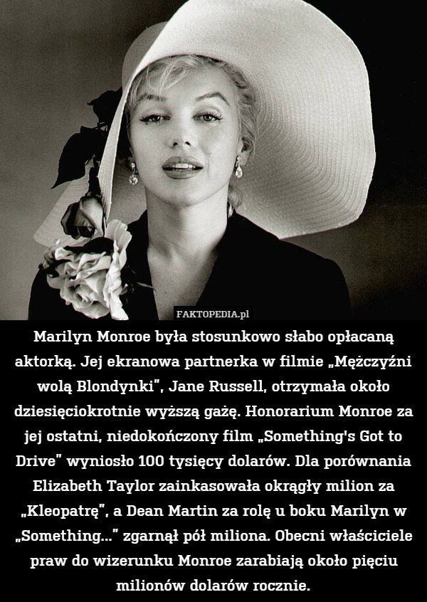 Marilyn Monroe była stosunkowo słabo opłacaną aktorką. Jej ekranowa partnerka w filmie „Mężczyźni wolą Blondynki”, Jane Russell, otrzymała około dziesięciokrotnie wyższą gażę. Honorarium Monroe za jej ostatni, niedokończony film „Something's Got to Drive” wyniosło 100 tysięcy dolarów. Dla porównania Elizabeth Taylor zainkasowała okrągły milion za „Kleopatrę”, a Dean Martin za rolę u boku Marilyn w „Something...” zgarnął pół miliona. Obecni właściciele praw do wizerunku Monroe zarabiają około pięciu milionów dolarów rocznie. 