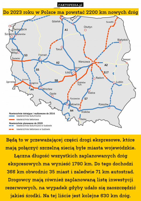 Do 2023 roku w Polsce ma powstać 2200 km nowych dróg















Będą to w przeważającej części drogi ekspresowe, które mają połączyć szczelną siecią byłe miasta wojewódzkie. Łączna długość wszystkich zaplanowanych dróg ekspresowych ma wynieść 1790 km. Do tego dochodzi
366 km obwodnic 35 miast i zaledwie 71 km autostrad. Drogowcy mają również zaplanowaną listę inwestycji rezerwowych, na wypadek gdyby udało się zaoszczędzić jakieś środki. Na tej liście jest kolejne 630 km dróg. 