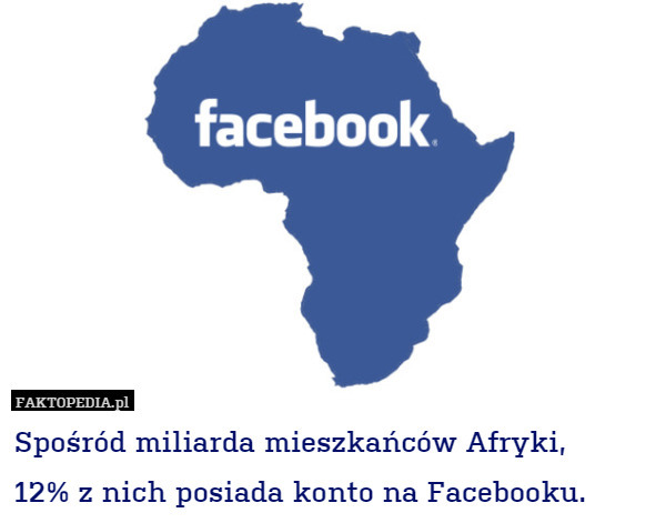 Spośród miliarda mieszkańców Afryki,
12% z nich posiada konto na Facebooku. 