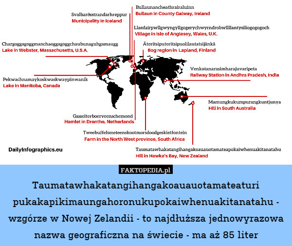 Taumatawhakatangihangakoauauotamateaturi
pukakapikimaungahoronukupokaiwhenuakitanatahu - wzgórze w Nowej Zelandii - to najdłuższa jednowyrazowa nazwa geograficzna na świecie - ma aż 85 liter 